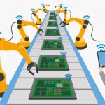 industry 4.0 safety