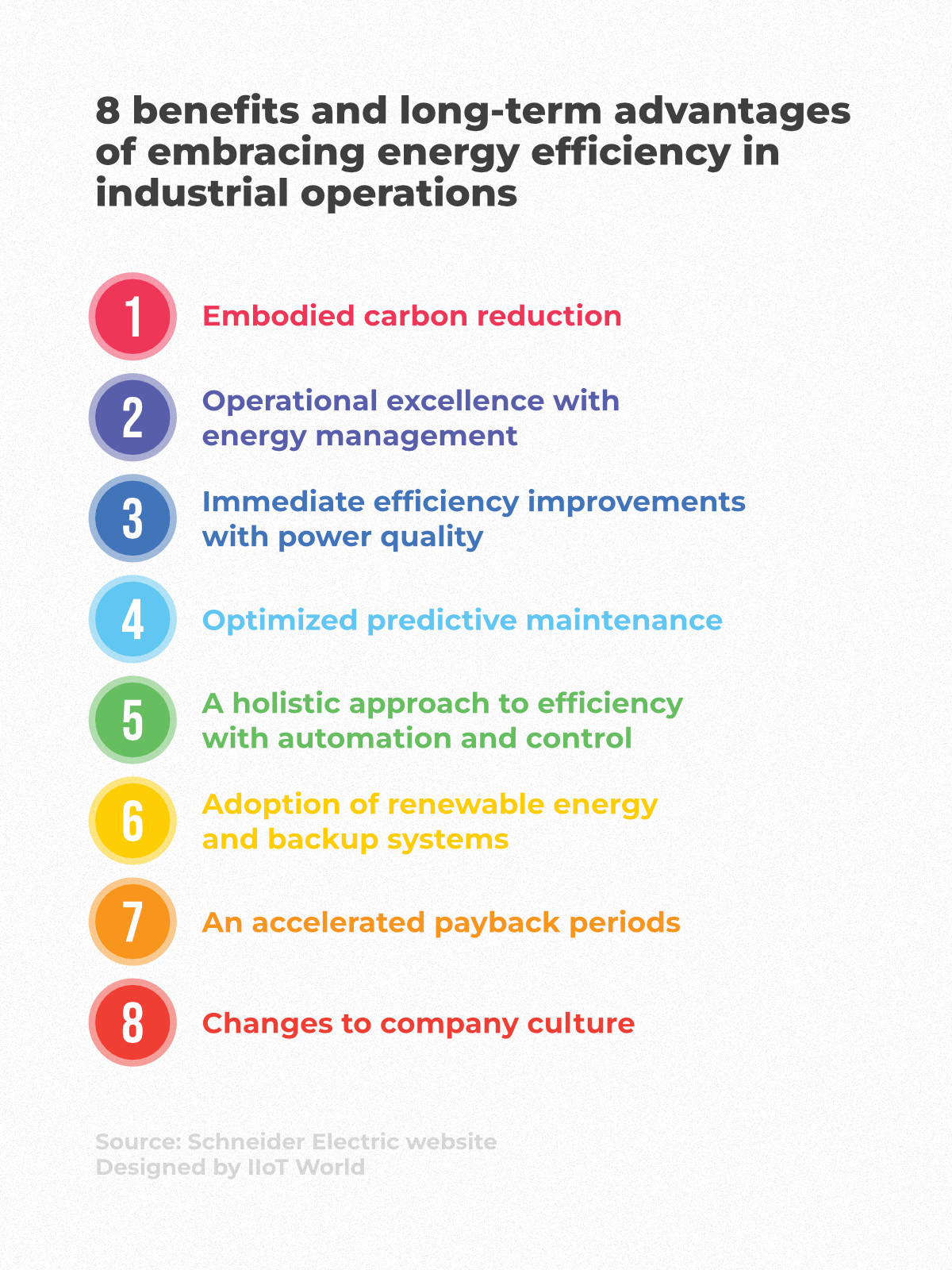 8 benefits and long-term advantages of embracing energy efficiency in industrial operations